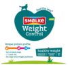 Smolke Weight control hondenvoer - Afbeelding 2